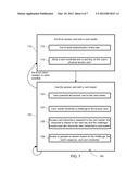 CARD CREDENTIAL METHOD AND SYSTEM diagram and image