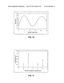 OPTICAL SYSTEM AND METHOD FOR READING ENCODED MICROBEADS diagram and image