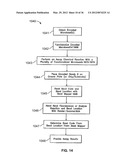 OPTICAL SYSTEM AND METHOD FOR READING ENCODED MICROBEADS diagram and image