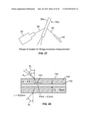 OPTICAL SYSTEM AND METHOD FOR READING ENCODED MICROBEADS diagram and image