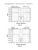 OPTICAL SYSTEM AND METHOD FOR READING ENCODED MICROBEADS diagram and image