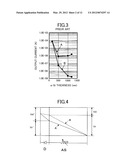 PHOTOSENSOR AND PHOTOSENSOR ARRAY diagram and image