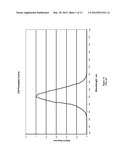 Double Layer Photodiodes in Ambient Light Sensors and Proximity Detectors diagram and image