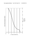 Double Layer Photodiodes in Ambient Light Sensors and Proximity Detectors diagram and image