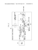 IMAGING APPARATUS, CONTROL METHOD THEREOF, AND PROGRAM diagram and image