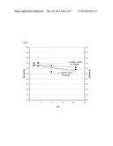 Positive Electrode Materials Combining High Safety and High Power in a Li     Rechargeable Battery diagram and image