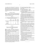 METHOD FOR THE RESTABILIZATION OF (METH)ACRYLIC MONOMERS diagram and image