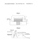 SEMICONDUCTOR MEMORY diagram and image