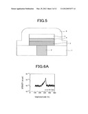 SEMICONDUCTOR MEMORY diagram and image