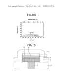 SEMICONDUCTOR MEMORY diagram and image