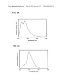 Light-Emitting Element and Electronic Device diagram and image