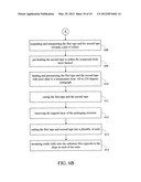 PACKAGING STRUCTURE diagram and image