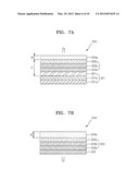 ORGANIC LIGHT EMITTING DISPLAY diagram and image