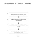 METHOD OF FORMING LUTETIUM AND LANTHANUM DIELECTRIC STRUCTURES diagram and image