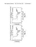 MULTI-GATE BANDGAP ENGINEERED MEMORY diagram and image