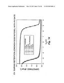 MULTI-GATE BANDGAP ENGINEERED MEMORY diagram and image