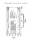 MULTI-GATE BANDGAP ENGINEERED MEMORY diagram and image