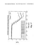 MULTI-GATE BANDGAP ENGINEERED MEMORY diagram and image