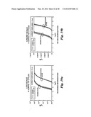 MULTI-GATE BANDGAP ENGINEERED MEMORY diagram and image