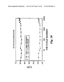 MULTI-GATE BANDGAP ENGINEERED MEMORY diagram and image