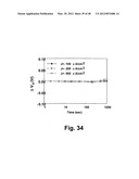 MULTI-GATE BANDGAP ENGINEERED MEMORY diagram and image