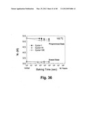 MULTI-GATE BANDGAP ENGINEERED MEMORY diagram and image