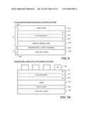 VERTICAL TRANSISTOR WITH HARDENING IMPLATATION diagram and image