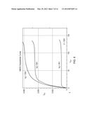 FIELD EFFECT TRANSISTORS HAVING IMPROVED BREAKDOWN VOLTAGES AND METHODS OF     FORMING THE SAME diagram and image