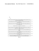 METHOD AND APPARATUS FOR IMPROVING GATE CONTACT diagram and image