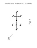 LOW DIELECTRIC CONSTANT MATERIAL diagram and image