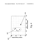 LOW DIELECTRIC CONSTANT MATERIAL diagram and image