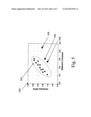 LOW DIELECTRIC CONSTANT MATERIAL diagram and image