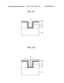 COPPER LINE HAVING SELF-ASSEMBLED MONOLAYER FOR ULSI SEMICONDUCTOR     DEVICES, AND A METHOD OF FORMING SAME diagram and image
