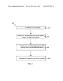 DEVICE WITH THROUGH-SILICON VIA (TSV) AND METHOD OF FORMING THE SAME diagram and image