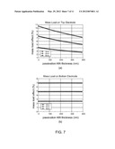 ACOUSTIC WAVE DEVICES diagram and image