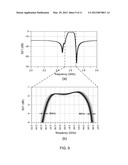 ACOUSTIC WAVE DEVICES diagram and image