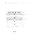 ACOUSTIC WAVE DEVICES diagram and image