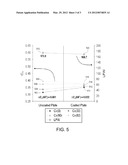 LED Wavelength-Coverting Plate with Microlenses in Multiple Layers diagram and image