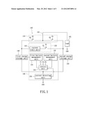 HYBRID BATTERY MODULE AND BATTERY MANAGEMENT METHOD diagram and image