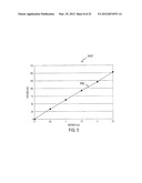 MAGNETOELASTIC TORQUE SENSOR WITH AMBIENT FIELD REJECTION diagram and image