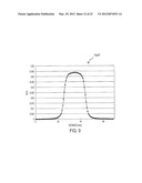 MAGNETOELASTIC TORQUE SENSOR WITH AMBIENT FIELD REJECTION diagram and image