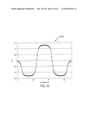 MAGNETOELASTIC TORQUE SENSOR WITH AMBIENT FIELD REJECTION diagram and image