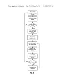 HOME NETWORK CHARACTERIZATION METHOD AND SYSTEM diagram and image