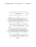 HOME NETWORK CHARACTERIZATION METHOD AND SYSTEM diagram and image