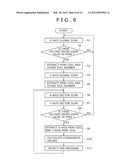 VARIABLE CAPACITOR, POSITION INDICATOR, AND INPUT DEVICE diagram and image