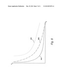 Resistance Changing Sensor diagram and image