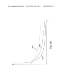 Resistance Changing Sensor diagram and image