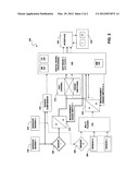 SENSOR SELF-DIAGNOSTICS USING MULTIPLE SIGNAL PATHS diagram and image