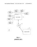 MOBILE INVENTORY UNIT MONITORING SYSTEMS AND METHODS diagram and image