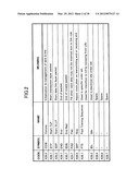 DATA TRANSFER METHOD, AND CODE CONVERSION CIRCUIT AND APPARATUS diagram and image